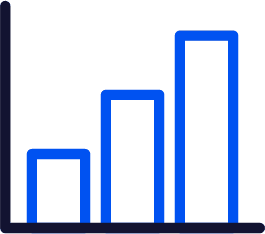 Home 15 bar chart growth outline bar chart growth outline Home